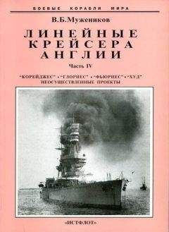 Валерий Мужеников - Линейные крейсера Англии. Часть IV. 1915-1945 гг.