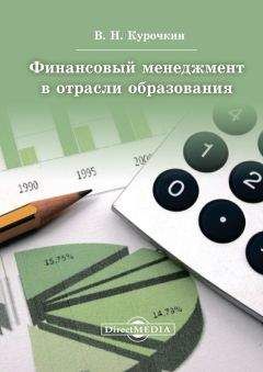 Валентин Курочкин - Финансовый менеджмент в отрасли образования